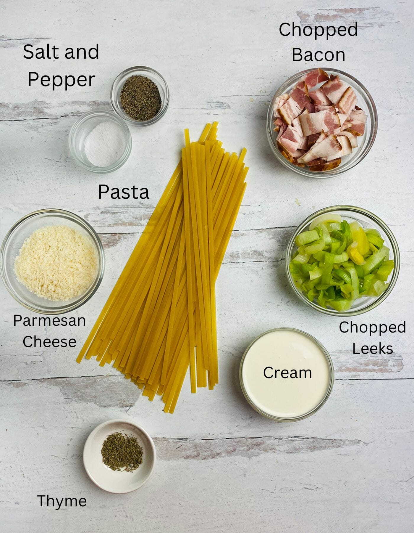 pasta with leeks and bacon ingredients