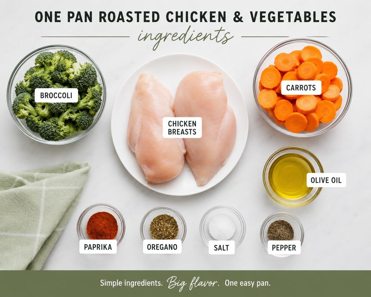 One pan chicken and Vegetables ingredients.