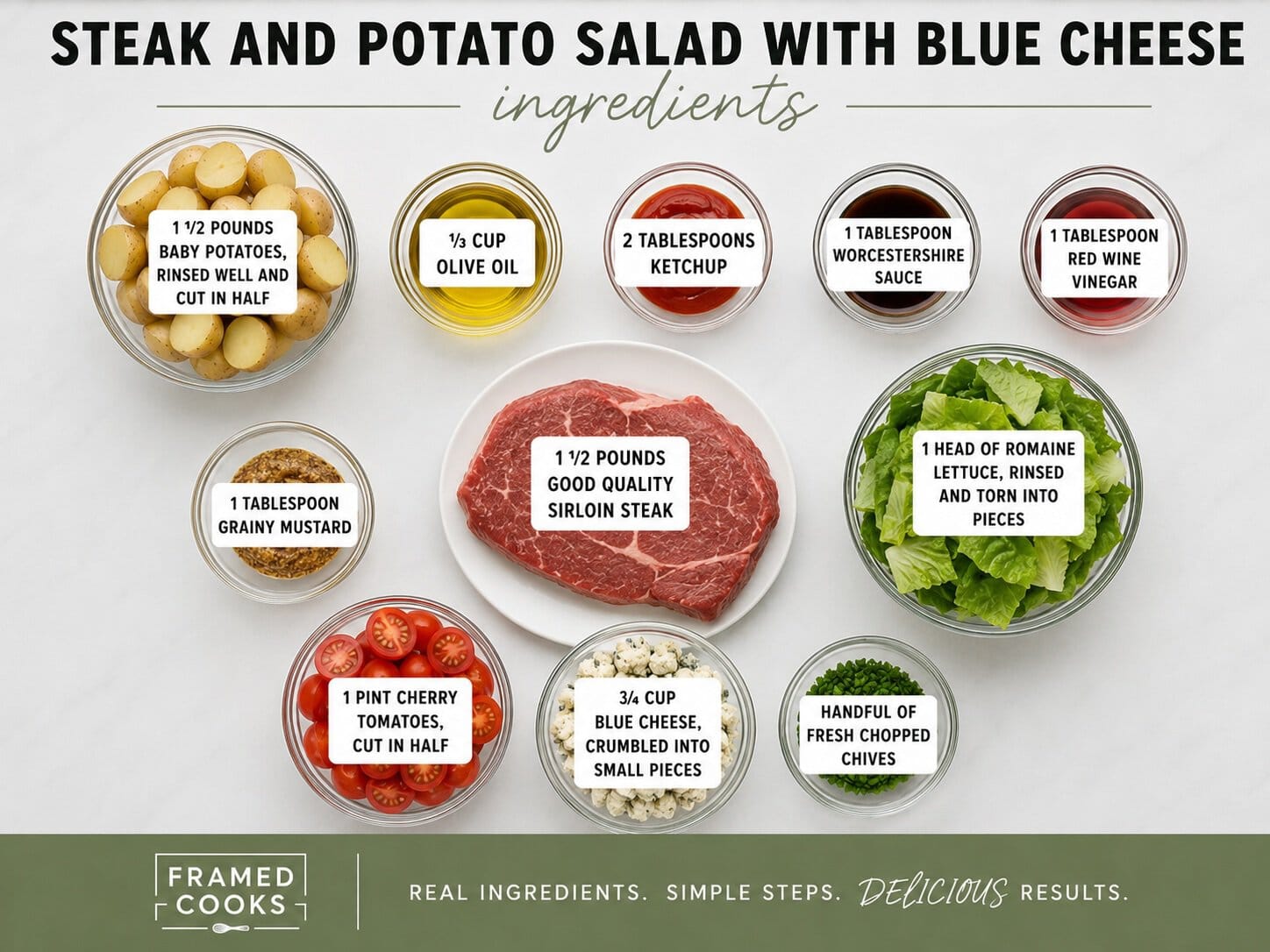 Steak and potato salad ingredients.