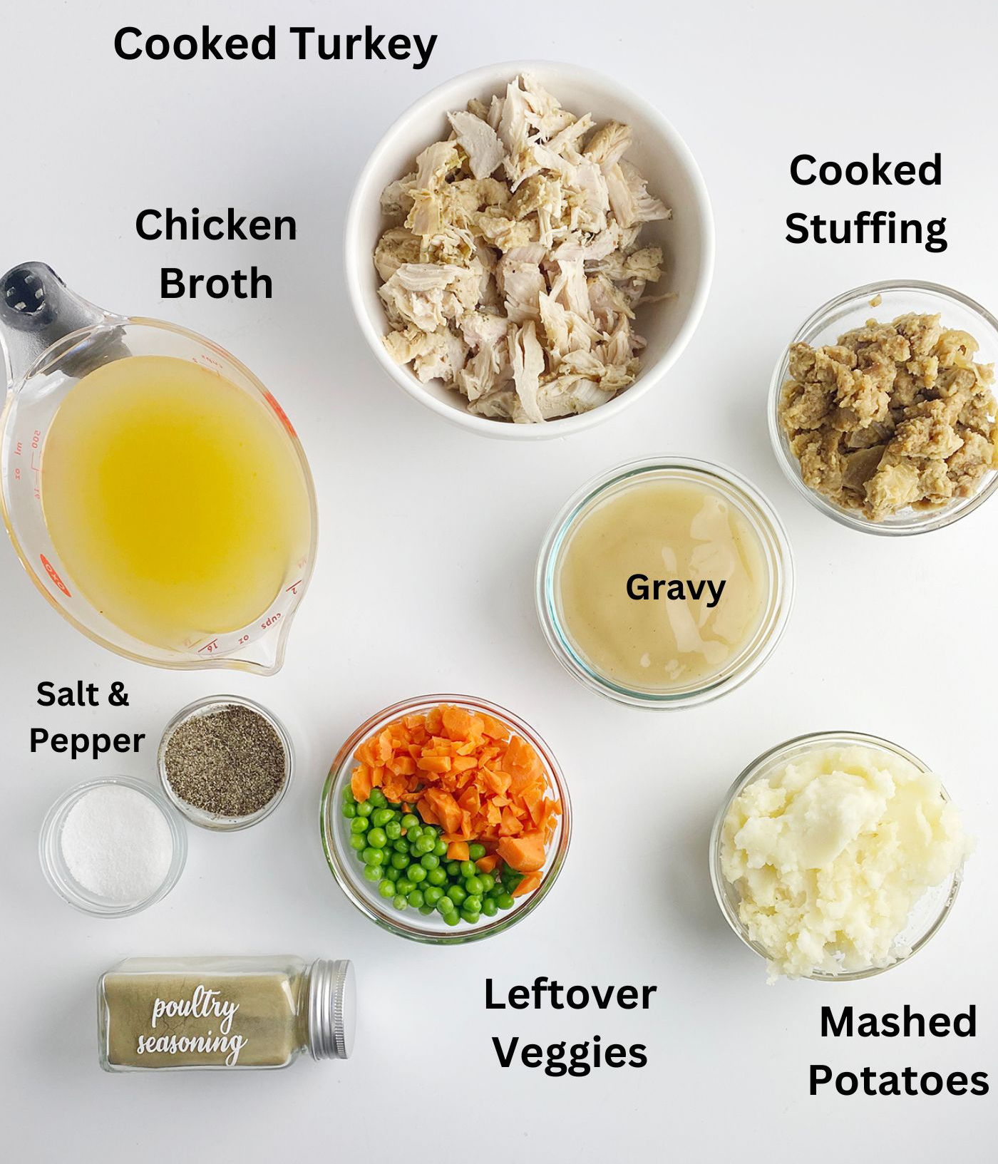Ingredients needed for Thanksgiving leftovers soup.