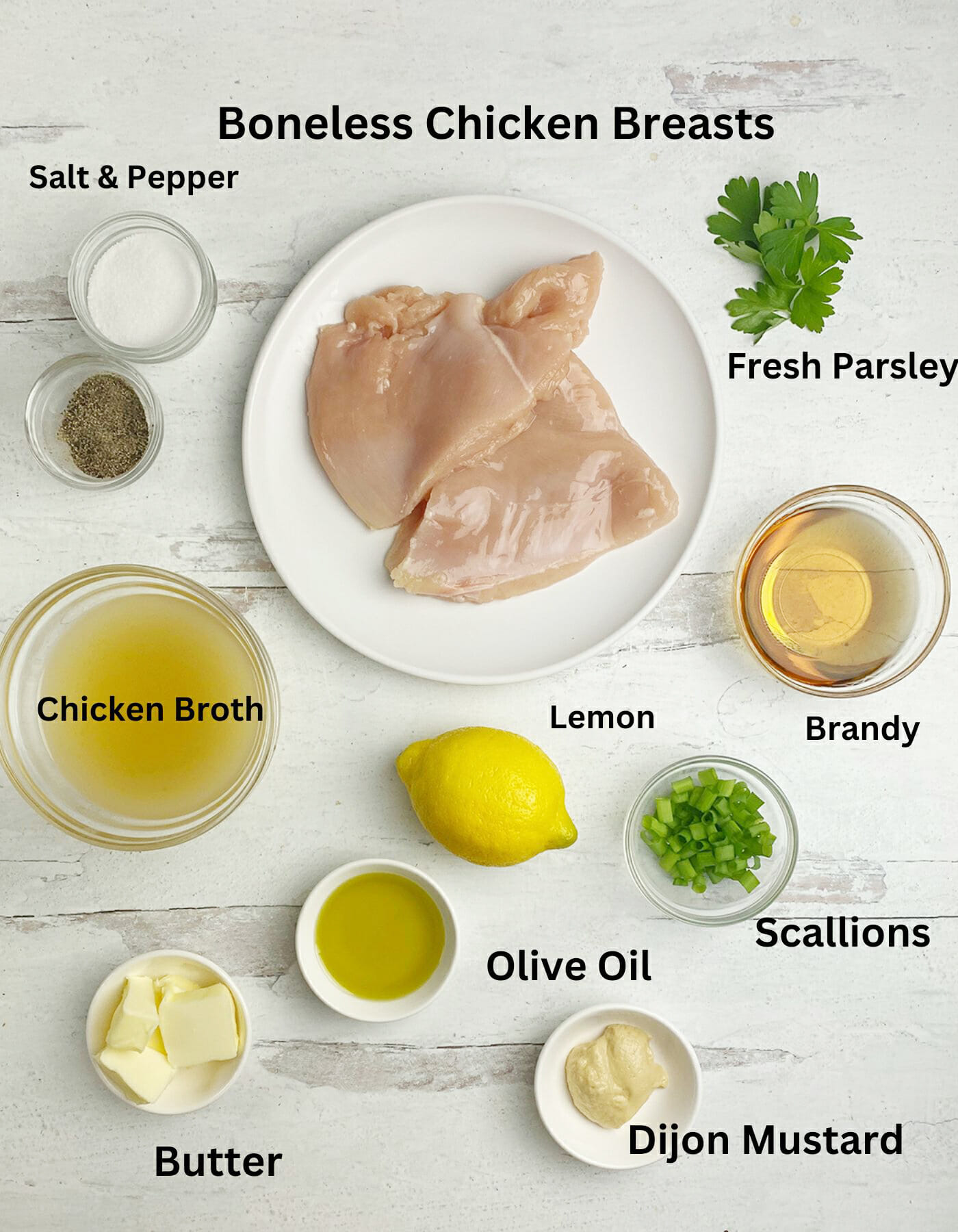 Chicken Diane Ingredients
