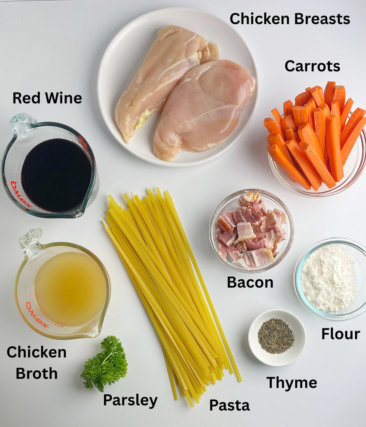 Ingredients needed for easy Coq Au Vin.